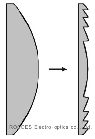 fresnel, 非涅爾 非聶耳