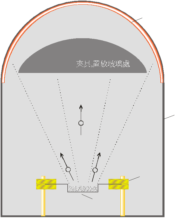 Painting machine schematic, Yuehua Exhibition